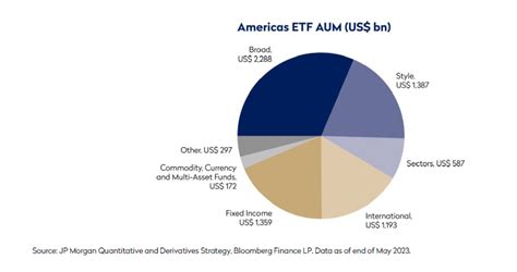 lieqx|Laudus Mondrian Intl Equity Inv (LIEQX) holdings .